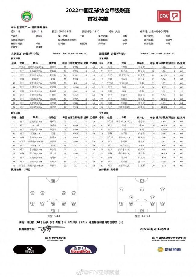 曼联的锋线球员在曼联3-2战胜阿斯顿维拉的比赛中拿出了应有的表现，他们在那场比赛中的表现让人印象深刻。